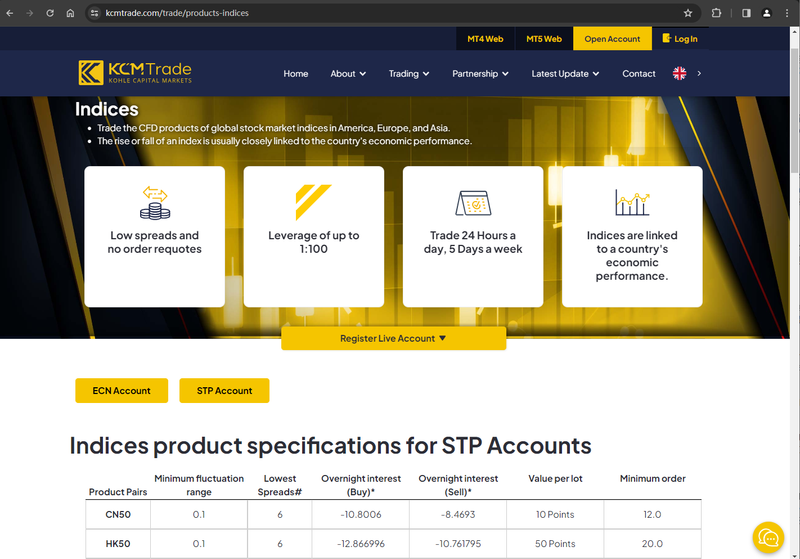 公式サイトに表示された取引商品情報2