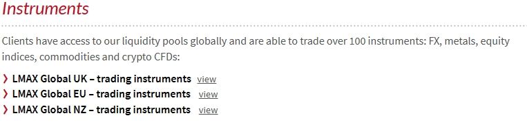 LMAX Trading Products