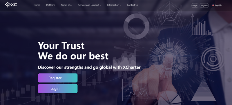 XCharter开户1