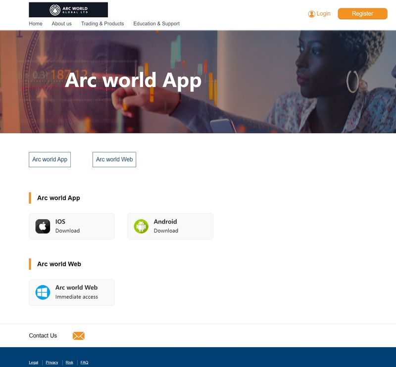 Arc World Global Ltd的交易软件