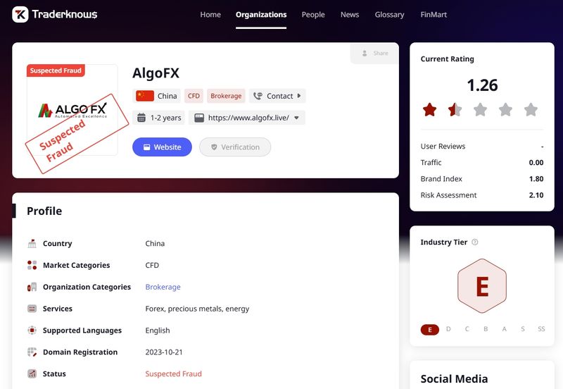 Currently, AlgoFX is listed as 'suspected fraud' on Trade Circle Encyclopedia.
