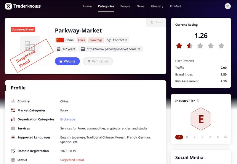 Parkway-Marketは現在TraderKnowsによって「詐欺の疑い」としてマークされています