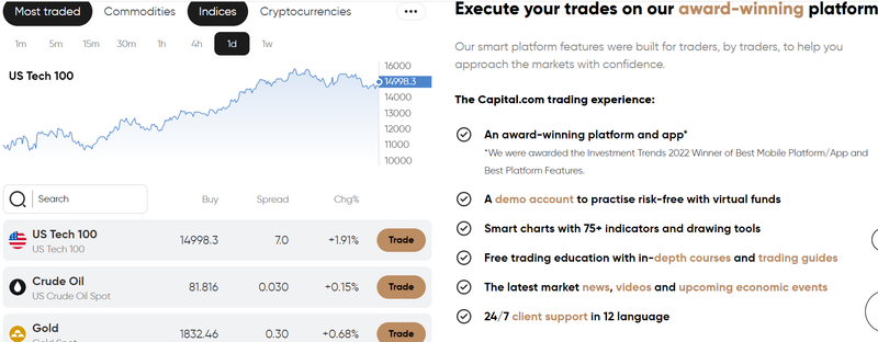 Capital.com