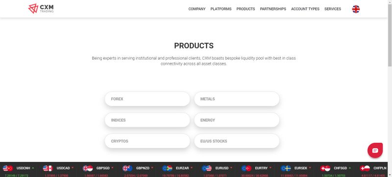 CXM Trading의 거래 제품