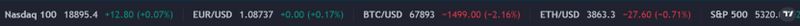 Expertstockpor cryptocurrencies