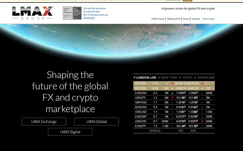 LMAX official website