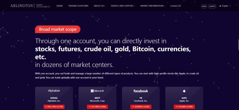 Arlington Asset Investment的交易品种