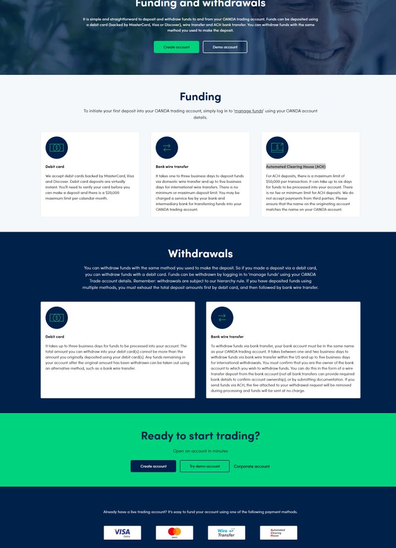 Deposit and withdrawal methods