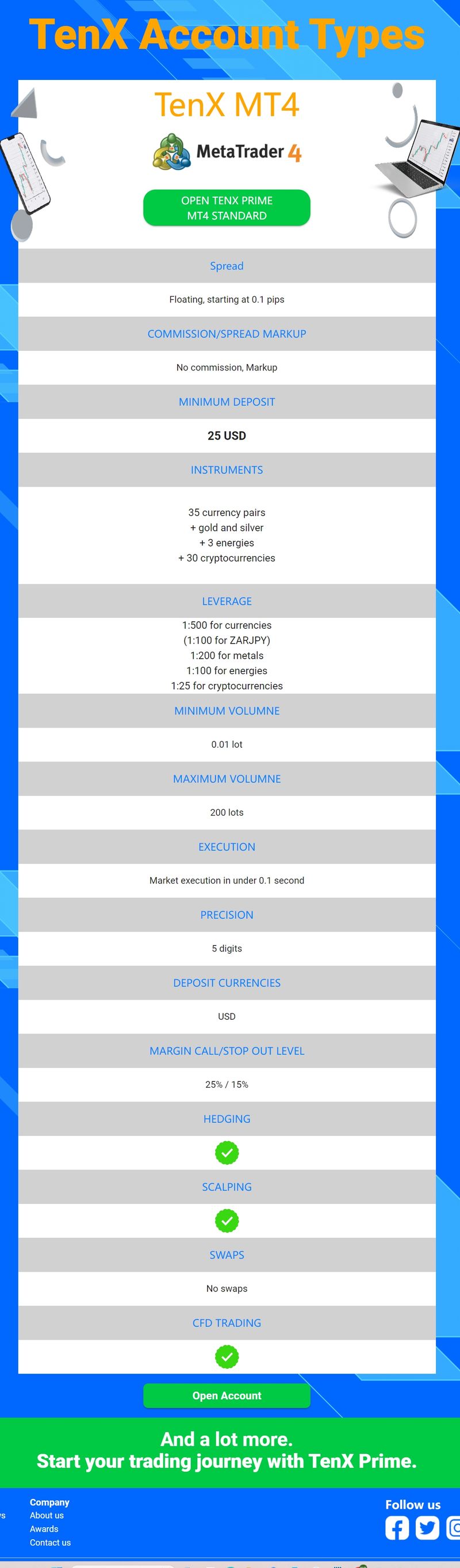 TenX Prime的账户类型