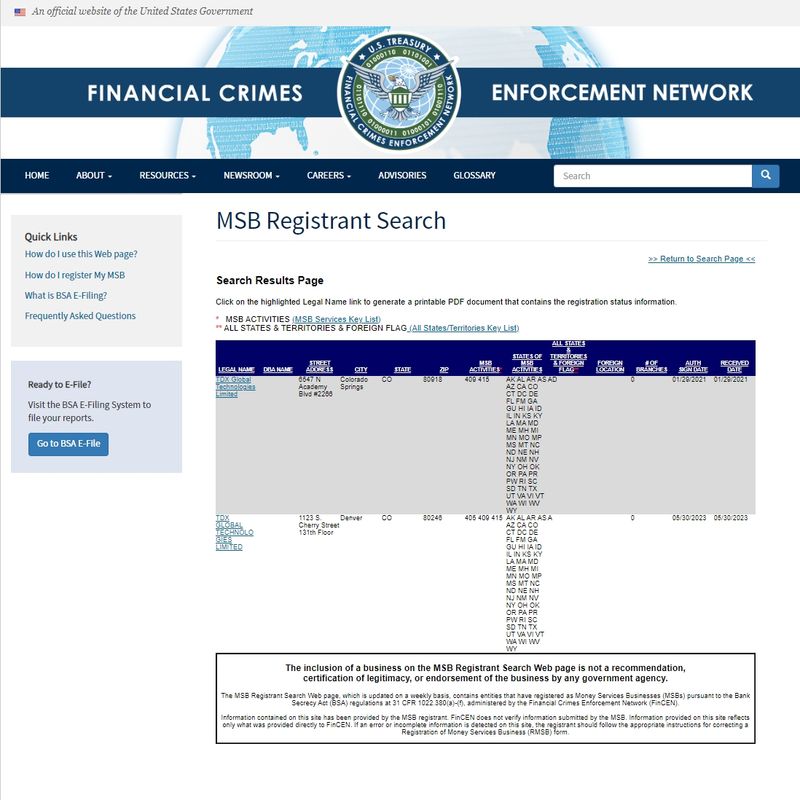 TDX Global Technologies Limited在美国FinCEN的监管查询