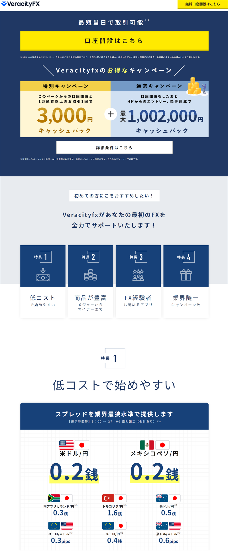Veracityfx