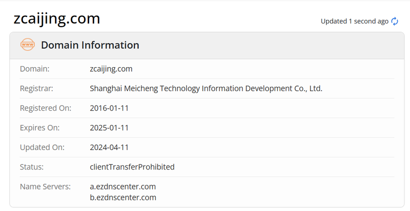 Zero Point Finance whois.com domain age data