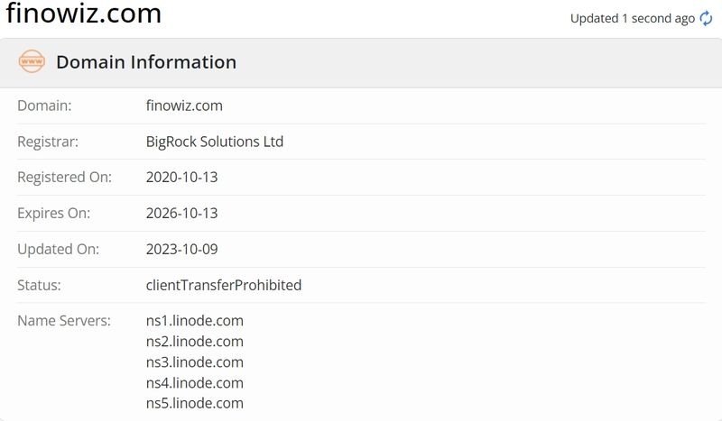 Finowiz shows domain registration time on whois
