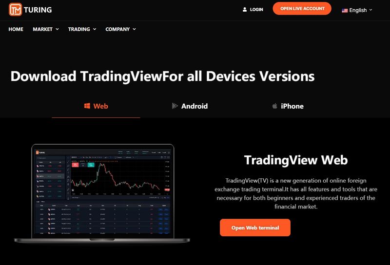 Turingfx使用的交易平台