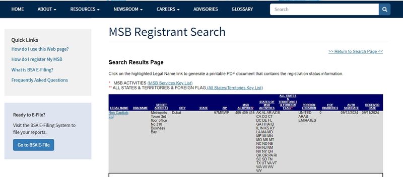 Rox Capitals' regulatory information