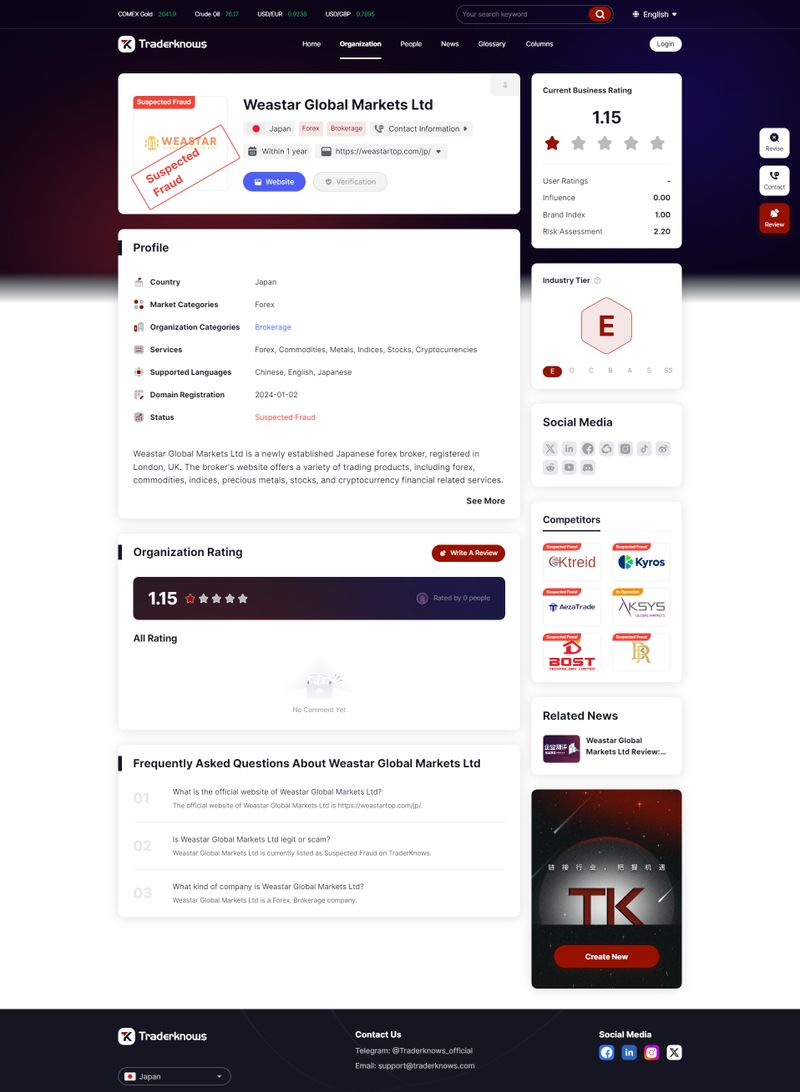 Weastar Global Markets Ltd(英)