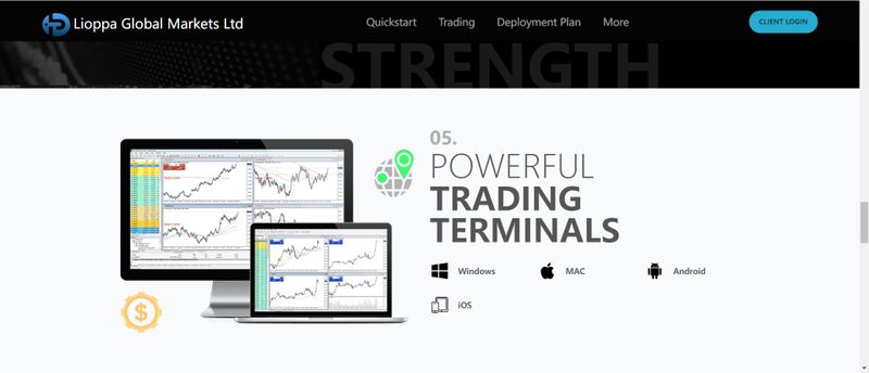 Lioppa Global Markets Ltd's Trading Platform
