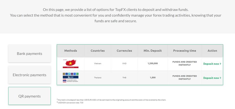 TopFX 存款方式3