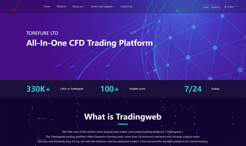TOREFURE LTD