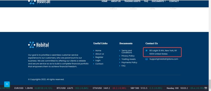 Thông tin địa chỉ của HobitalOptions